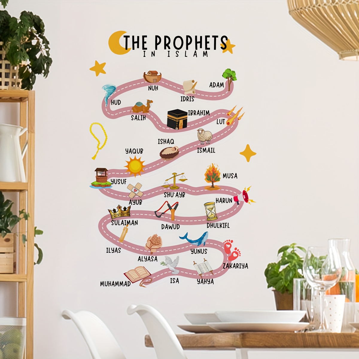 Gadget Q - 25 profetas no islam adesivos de