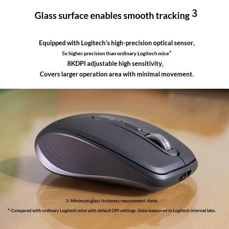 Mouse Logitech MX Anywhere 3S  - Electronics Gadgets Store avaliação e preço