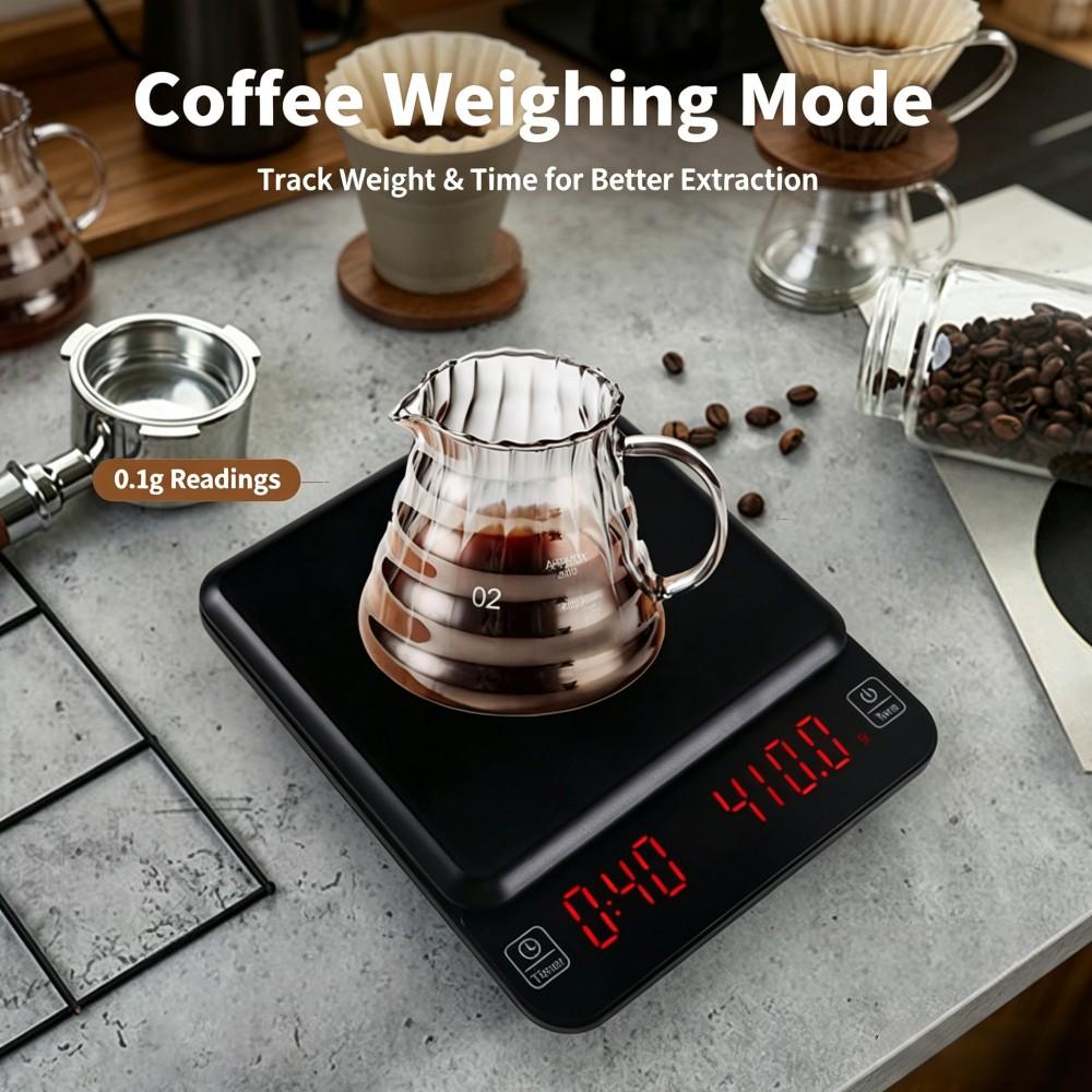 Balança Digital de Café de Alt - Electronics & Gadgets Icon avaliação e preço