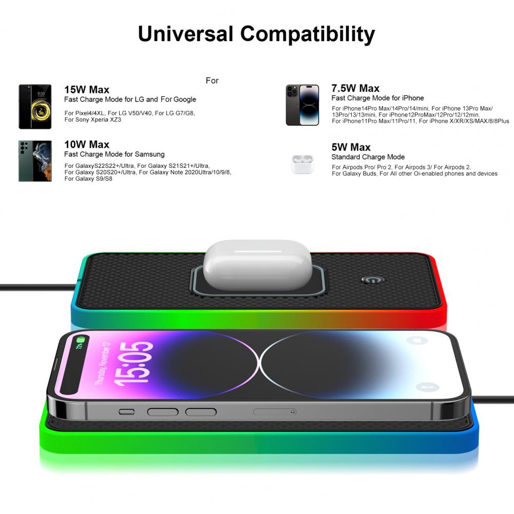 Carregador de Telefone para Ca - Wireless Phone Charger Pad avaliação e preço