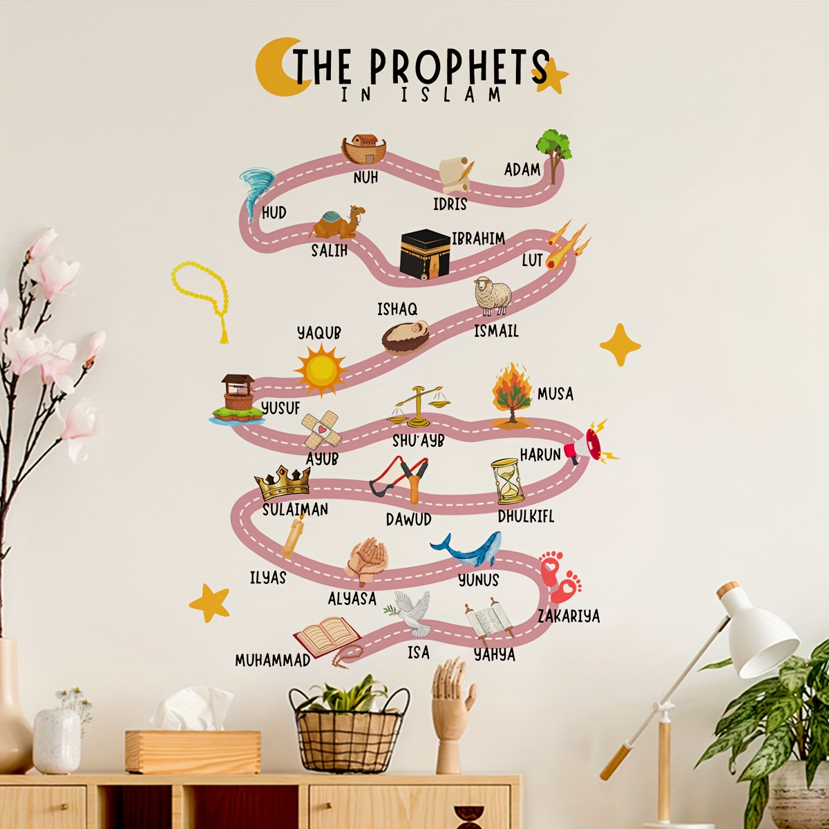 25 profetas no islam adesivos  - Gadget Q avaliação e preço