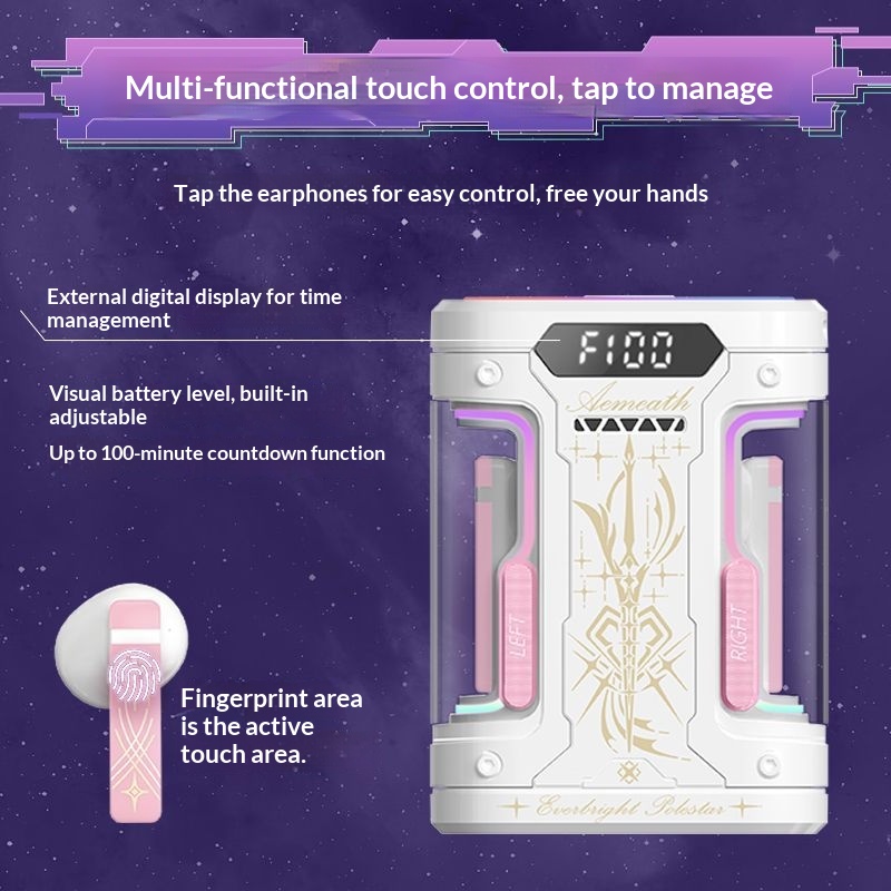 Fones de Ouvido Bluetooth Elys - Electronic Gift avaliação e preço