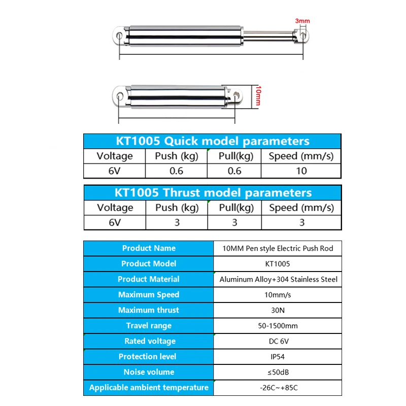 Atuador Linear Retrátil Tipo C - Electro Gadgets avaliação e preço